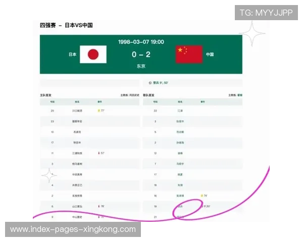 世界体育新闻榜:中日再成焦点